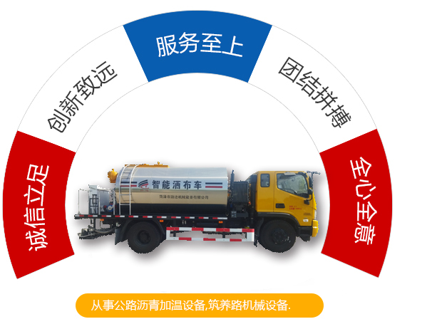 從事公路瀝青加溫設(shè)備，筑養(yǎng)路機(jī)械設(shè)備。